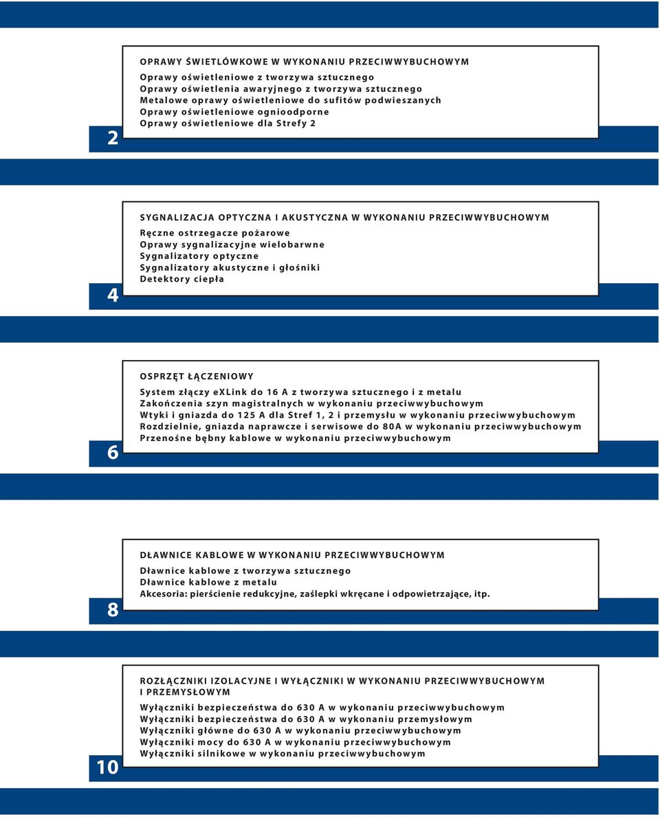 wielobarwne Sygnalizatory optyczne Sygnalizatory akustyczne i głośniki Detektory ciepła 6 OSPRZĘT ŁĄCZENIOWY System złączy exlink do 16 A z tworzywa sztucznego i z metalu Zakończenia szyn