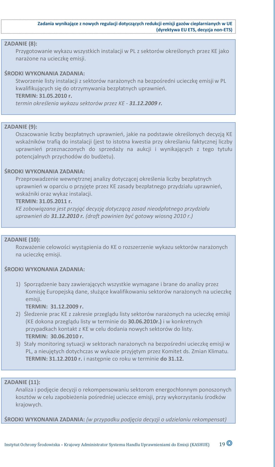 termin określenia wykazu sektorów przez KE - 31.12.2009 r.