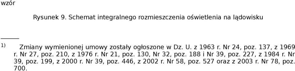 zostały ogłoszone w Dz. U. z 1963 r. Nr 24, poz. 137, z 1969 r. Nr 27, poz.