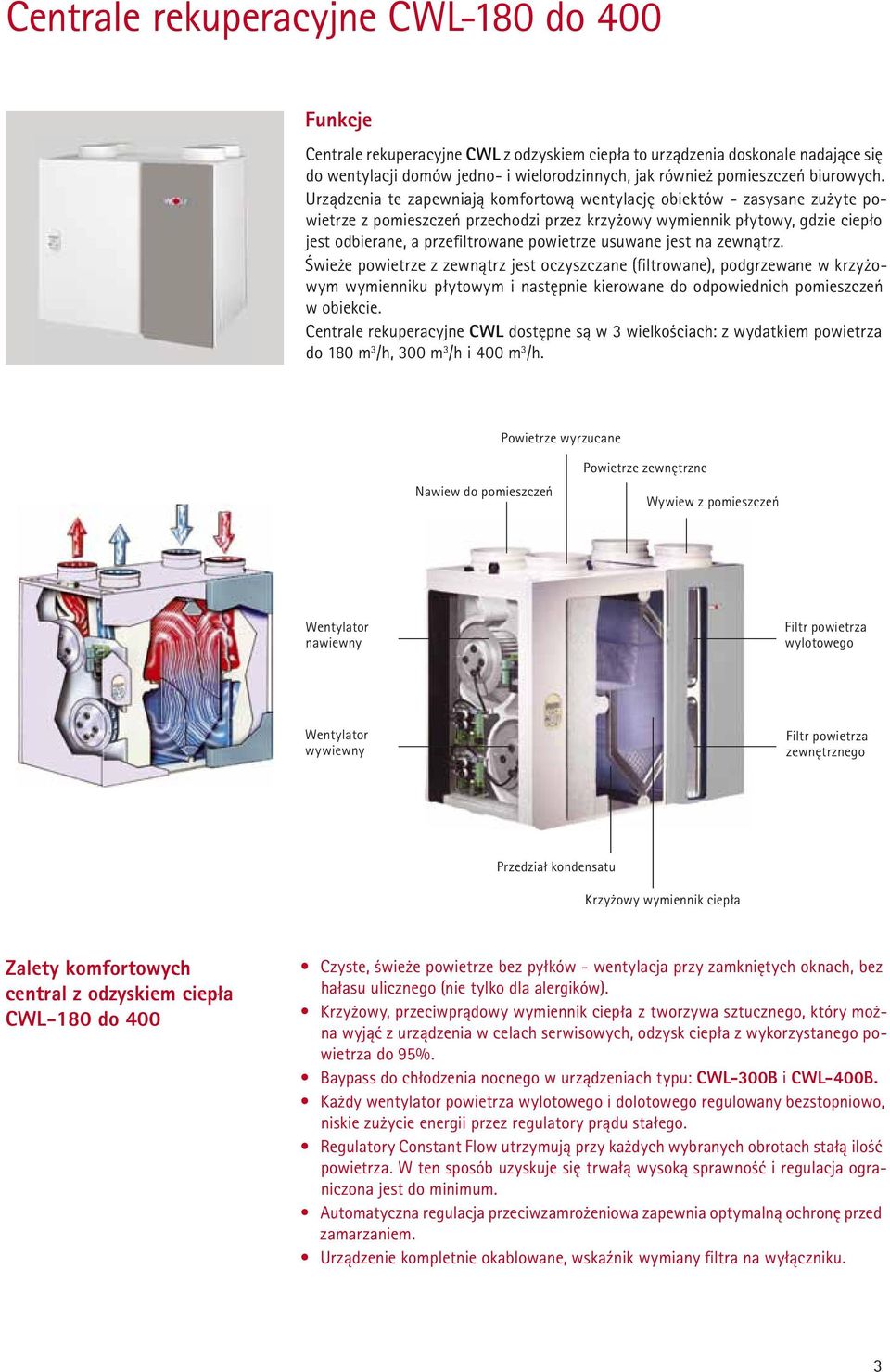Urządzenia te zapewniają komfortową wentylację obiektów - zasysane zużyte powietrze z pomieszczeń przechodzi przez krzyżowy wymiennik płytowy, gdzie ciepło jest odbierane, a przefiltrowane powietrze