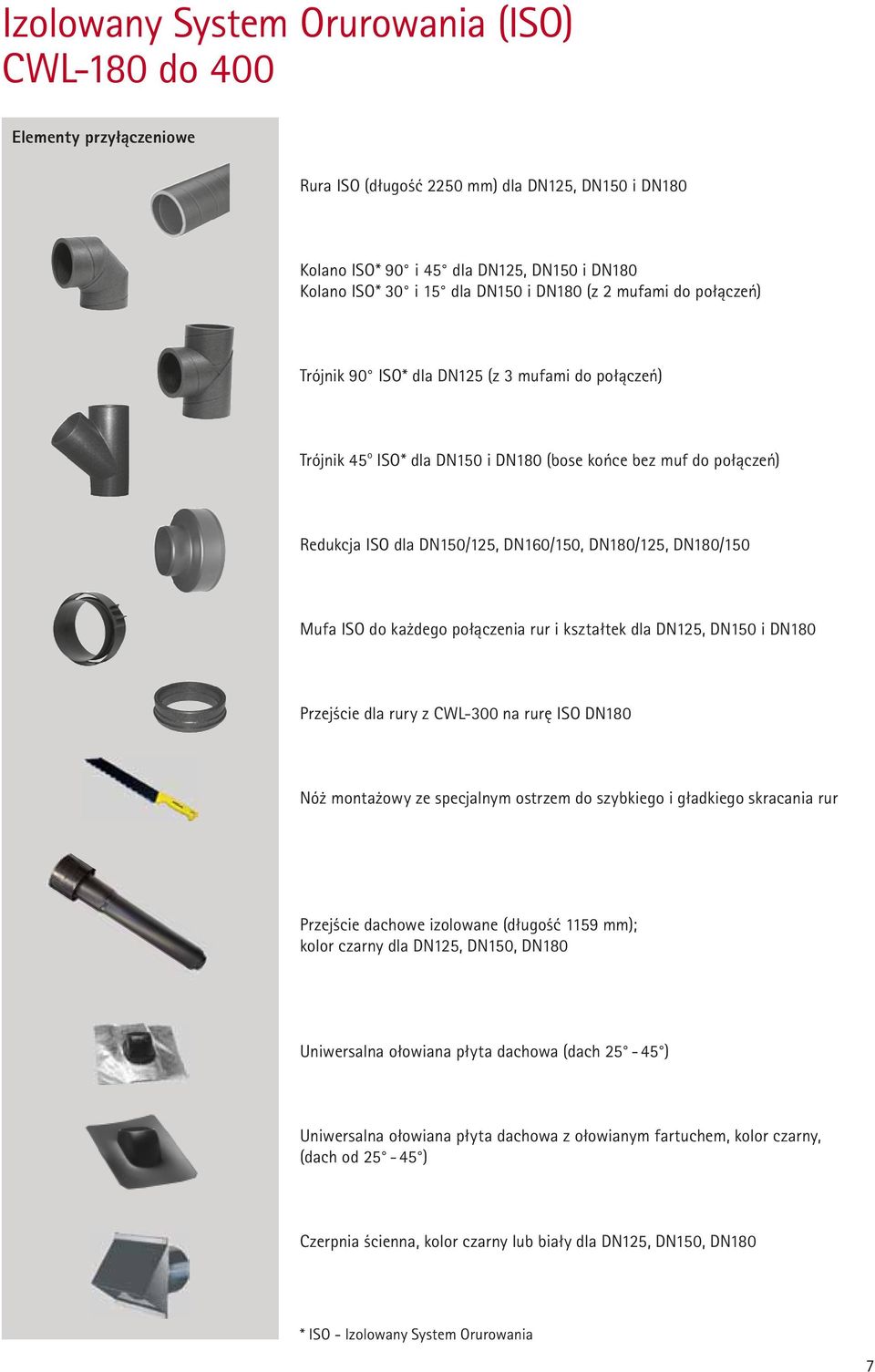 DN180/125, DN180/150 Mufa ISO do każdego połączenia rur i kształtek dla DN125, DN150 i DN180 Przejście dla rury z CWL-300 na rurę ISO DN180 Nóż montażowy ze specjalnym ostrzem do szybkiego i