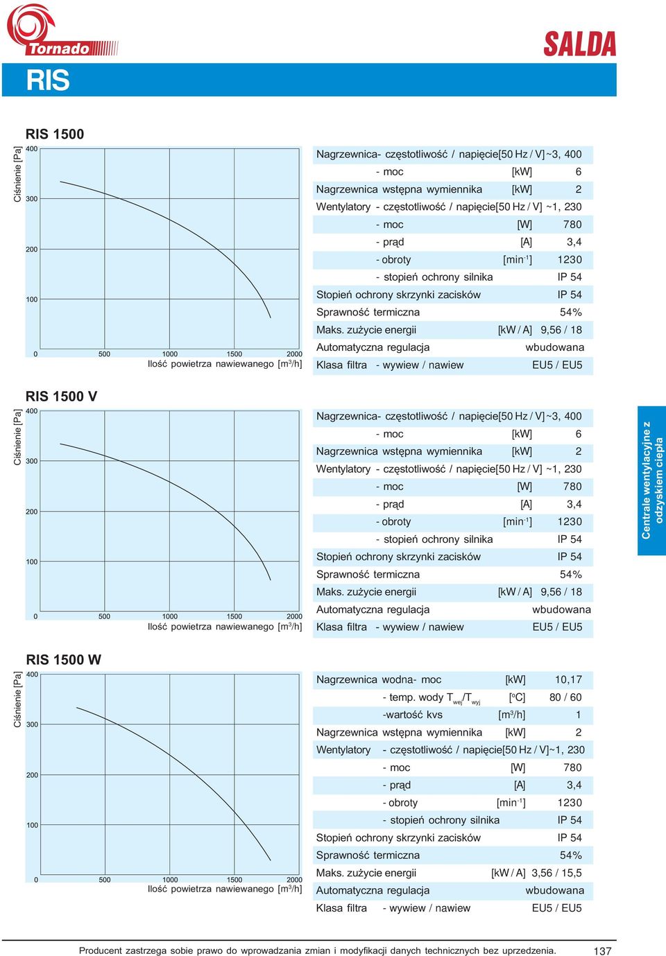 zużycie energii [kw / A] 9,56 / 18 Klasa filtra - wywiew / nawiew EU5 / EU5 RIS 1500 V Nagrzewnica- częstotliwość / napięcie[50 Hz / V] ~3, 400 - moc [kw] 6 Nagrzewnica wstępna wymiennika [kw] 2