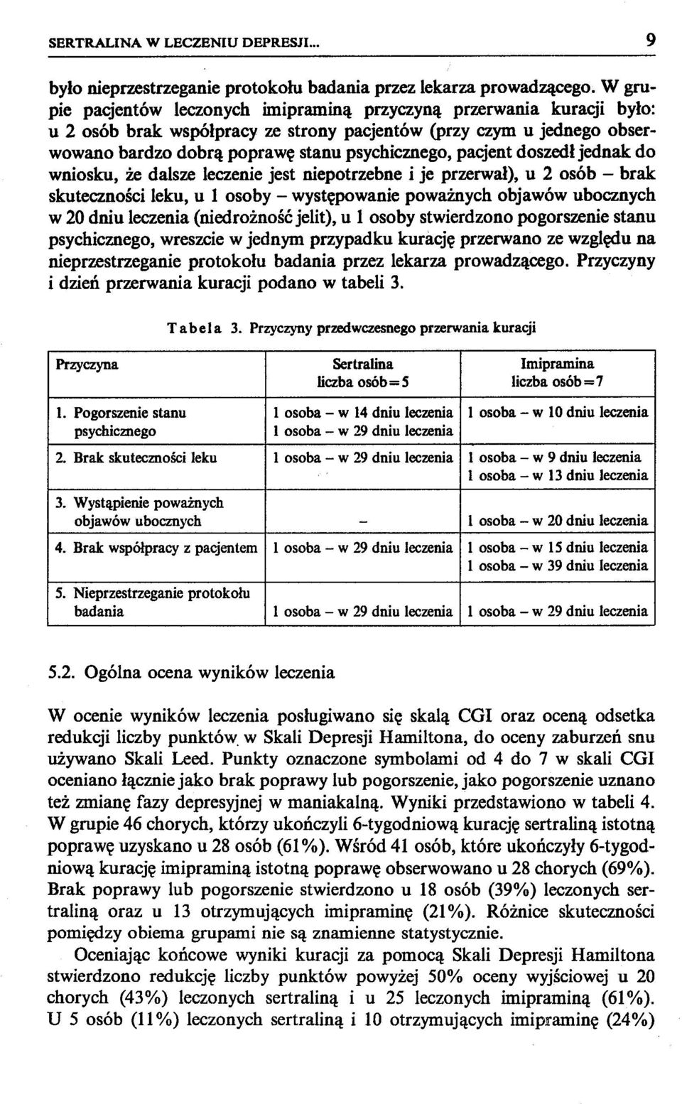 pacjent doszedł jednak do wniosku, że dalsze leczenie jest niepotrzebne i je przerwał), u 2 osób - brak skuteczności leku, u 1 osoby - występowanie poważnych objawów ubocznych w 20 dniu leczenia