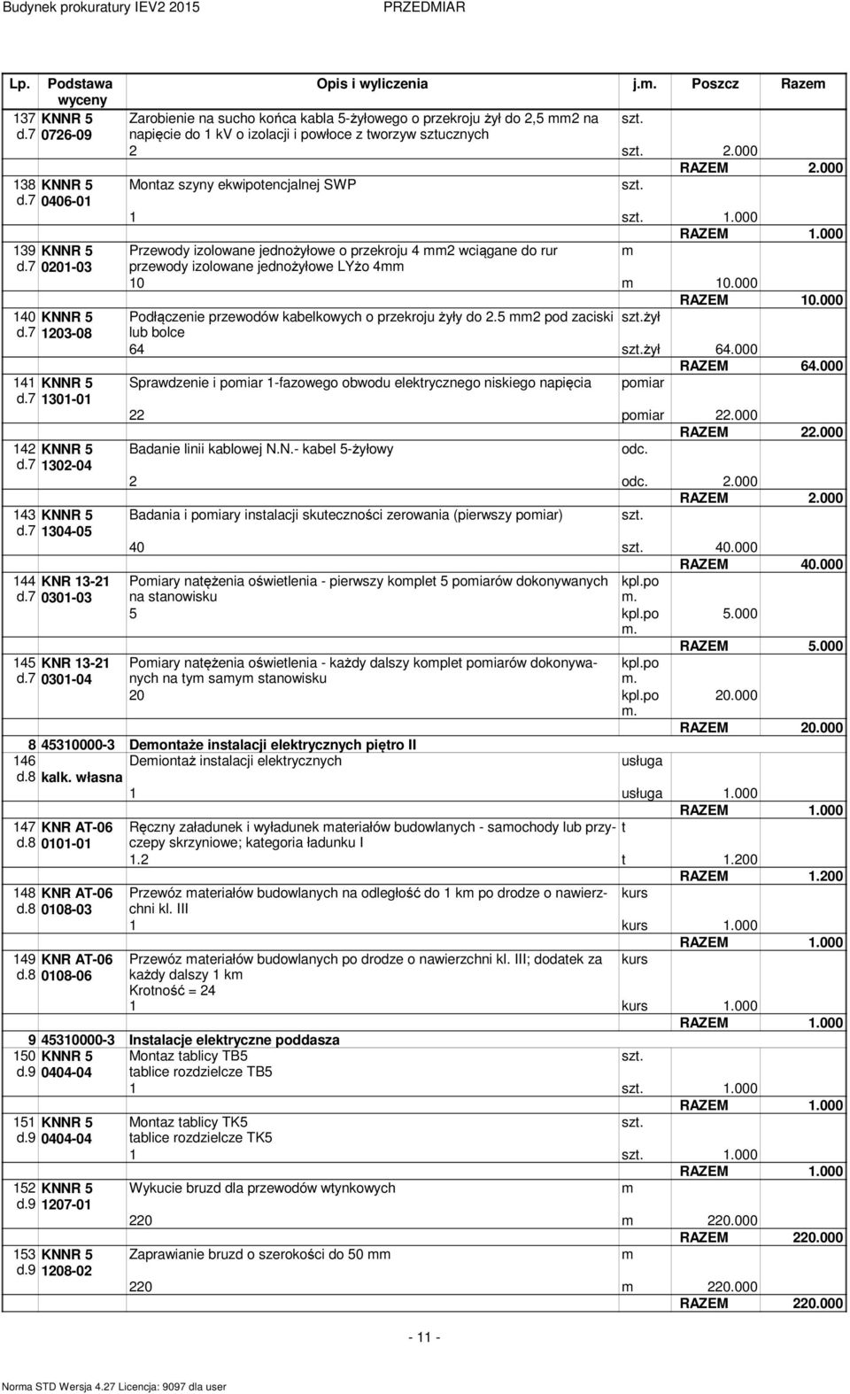 000 Przewody izolowane jednożyłowe o przekroju 4 2 wciągane do rur przewody izolowane jednożyłowe LYżo 4 10 10.000 RAZEM 10.000 Podłączenie przewodów kabelkowych o przekroju żyły do 2.