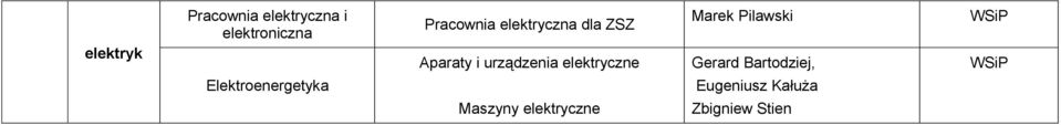 elektryczne Marek Pilawski Gerard Bartodziej,