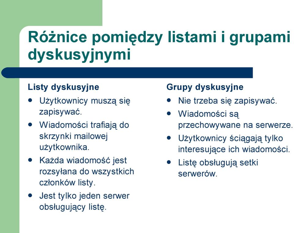 Każda wiadomość jest rozsyłana do wszystkich członków listy. Jest tylko jeden serwer obsługujący listę.