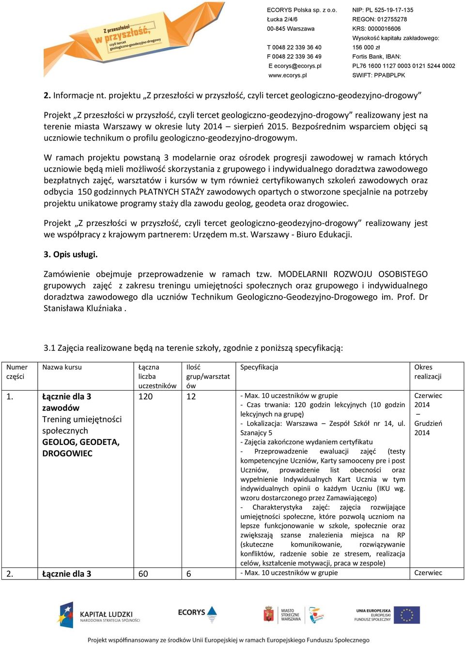 Warszawy w okresie luty sierpień 2015. Bezpośrednim wsparciem objęci są uczniowie technikum o profilu geologiczno-geodezyjno-drogowym.