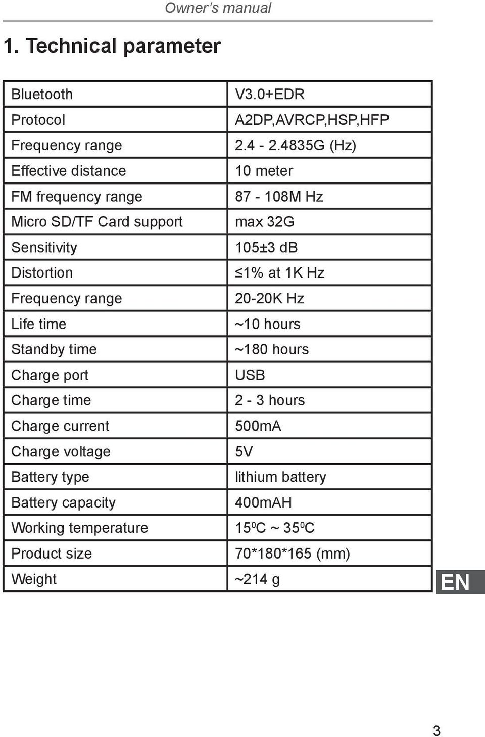 Distortion Frequency range Life time Standby time Charge port Charge time Charge current Charge voltage Battery type Battery capacity