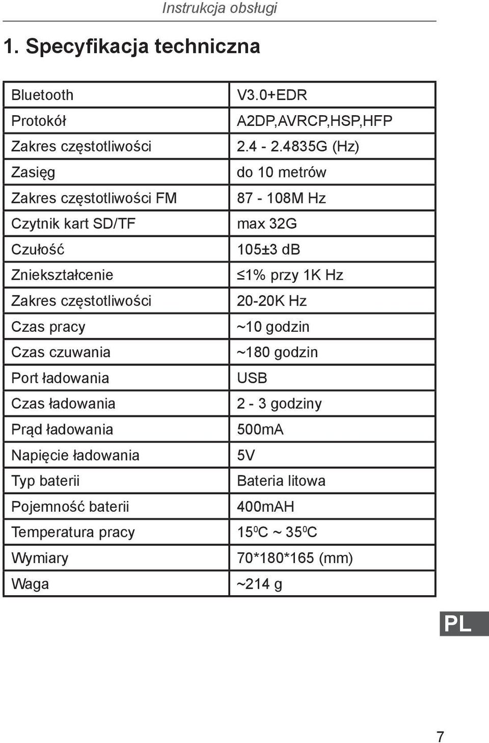 Zakres częstotliwości Czas pracy Czas czuwania Port ładowania Czas ładowania Prąd ładowania Napięcie ładowania Typ baterii Pojemność