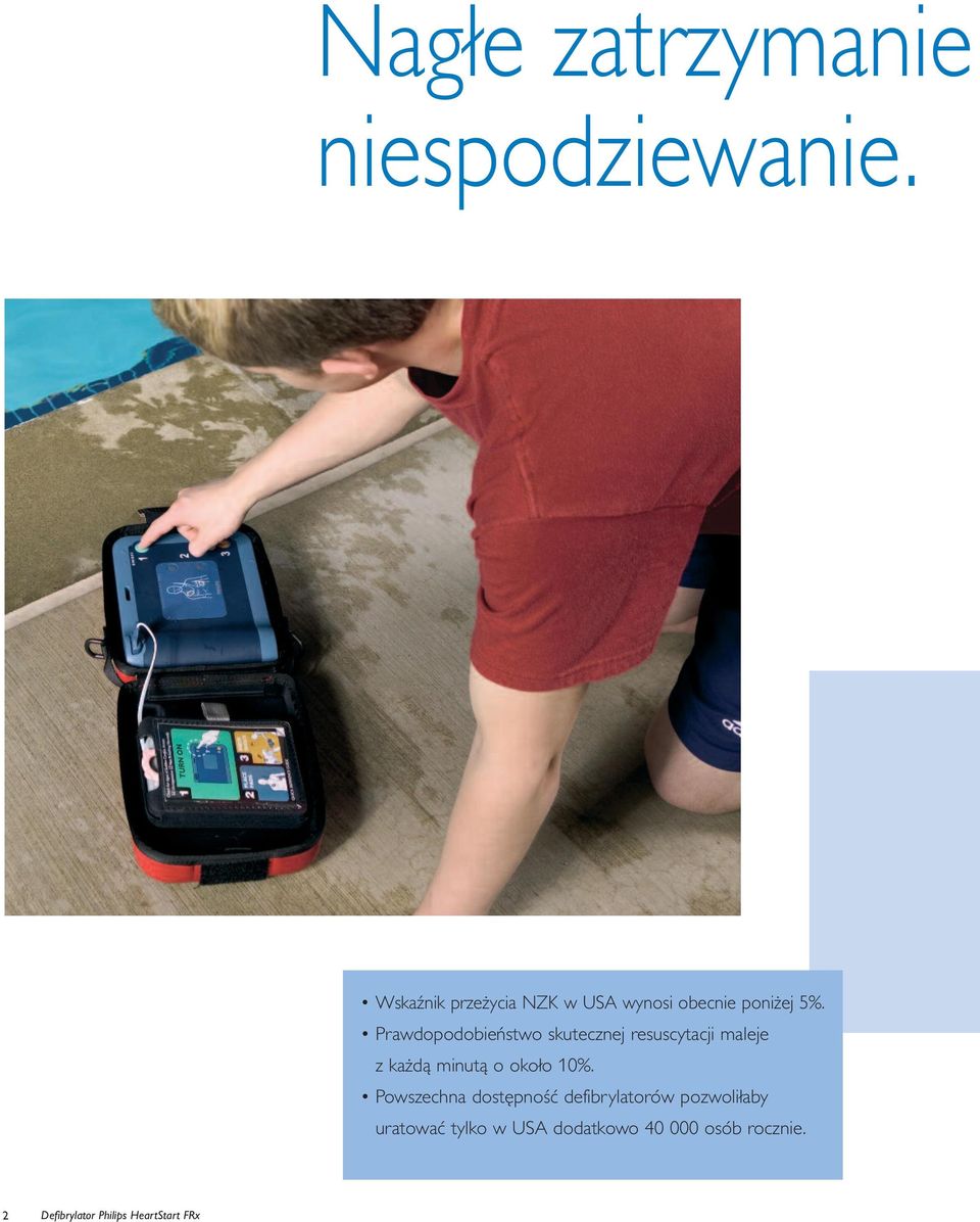 Prawdopodobieństwo skutecznej resuscytacji maleje z każdą minutą o około 10%.