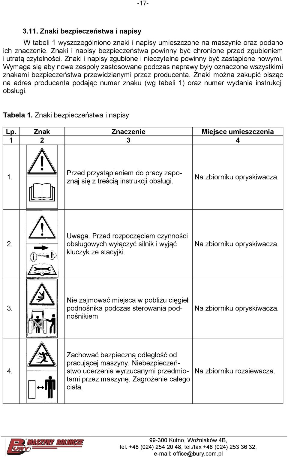 Wymaga się aby nowe zespoły zastosowane podczas naprawy były oznaczone wszystkimi znakami bezpieczeństwa przewidzianymi przez producenta.