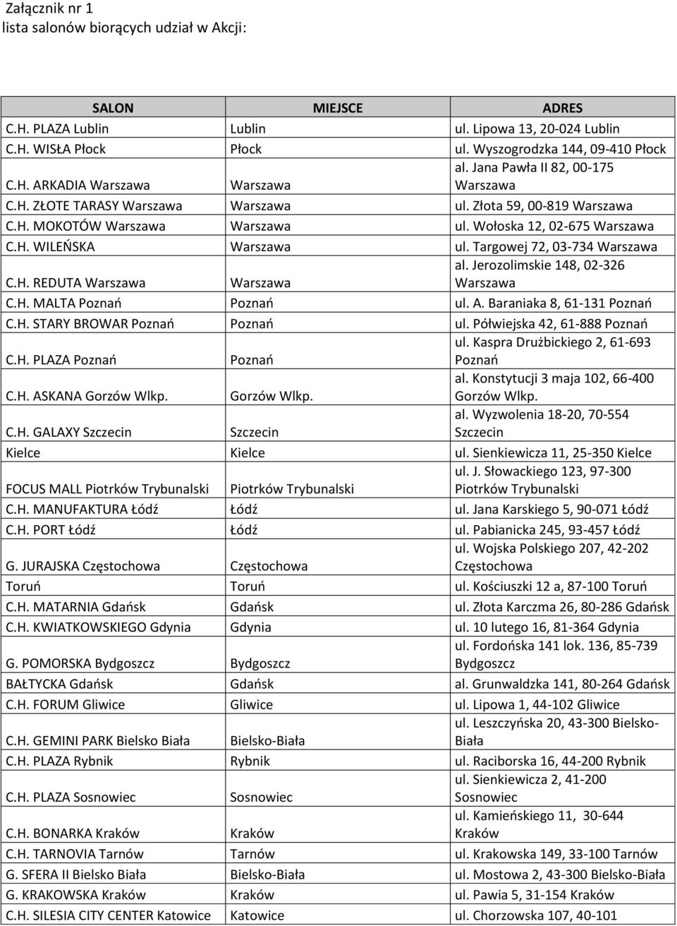 A. Baraniaka 8, 61-131 Poznań C.H. STARY BROWAR Poznań Poznań ul. Półwiejska 42, 61-888 Poznań C.H. PLAZA Poznań Poznań ul. Kaspra Drużbickiego 2, 61-693 Poznań C.H. ASKANA Gorzów Wlkp. Gorzów Wlkp. al.