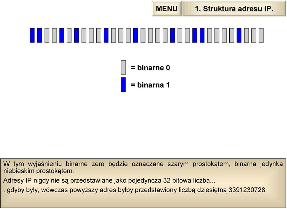 prostokątem, binarna jedynka niebieskim prostokątem.