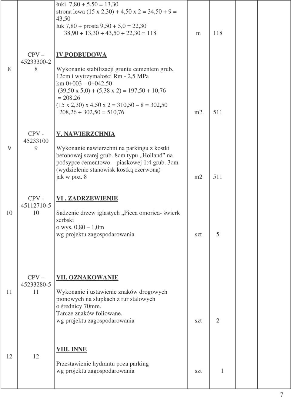 12cm i wytrzymałoci Rm - 2,5 MPa km 0+003 0+042,50 (39,50 x 5,0) + (5,38 x 2) = 197,50 + 10,76 = 208,26 (15 x 2,30) x 4,50 x 2 = 310,50 8 = 302,50 208,26 + 302,50 = 510,76 m2 511 9 CPV - 45233100 9 V.