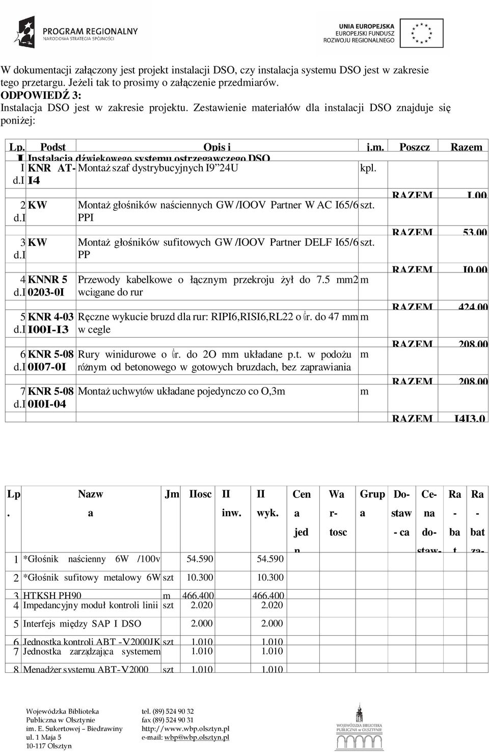 i 3 d.i II-I I KW MontŜ głośników nściennych GW /IOOV Prtner W AC I65/6 PPI KW MontŜ głośników sufitowych GW /IOOV Prtner DELF I65/6 PP kpl. szt. I.O RAZEM I. szt. RAZEM 53.O 53. szt. szt. RAZEM IO.