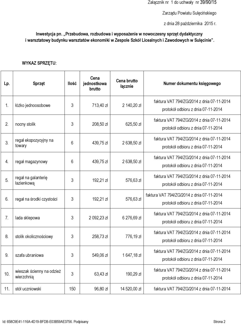 Sprzęt Ilość Cena jednostkowa brutto Cena brutto łącznie Numer dokumentu księgowego 1. łóżko jednoosobowe 3 713,40 zł 2 140,20 zł 2. nocny stolik 3 208,50 zł 625,50 zł 3.