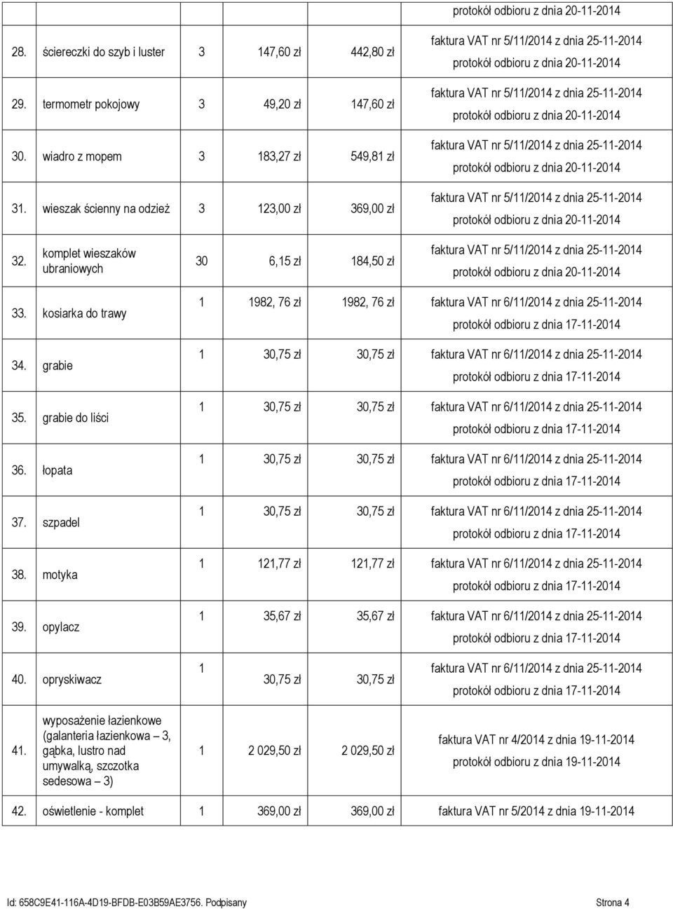 opylacz 1 1982, 76 zł 1982, 76 zł faktura VAT nr 6/11/2014 z dnia 25-11-2014 1 121,77 zł 121,77 zł faktura VAT nr 6/11/2014 z dnia 25-11-2014 1 35,67 zł 35,67 zł faktura VAT nr 6/11/2014 z dnia