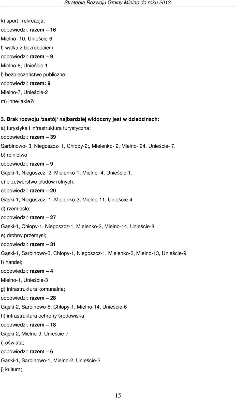 Brak rozwoju /zastój/ najbardziej widoczny jest w dziedzinach: a) turystyka i infrastruktura turystyczna; odpowiedzi: razem 39 Sarbinowo- 3, Niegoszcz- 1, Chłopy-2;, Mielenko- 2, Mielno- 24,