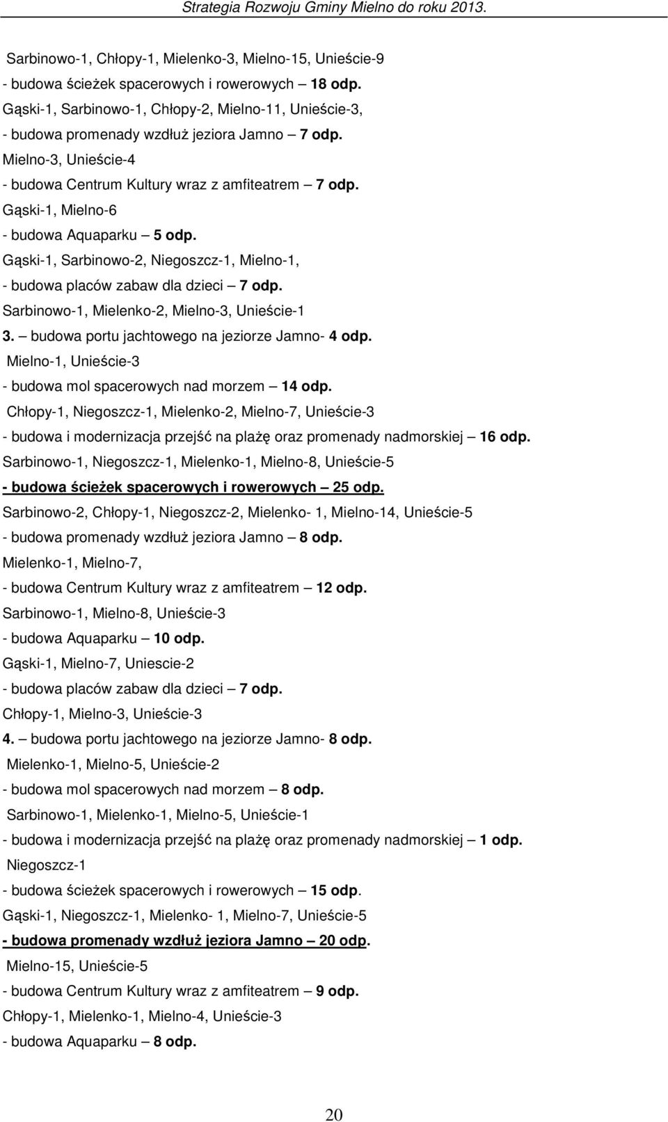 Gąski-1, Mielno-6 - budowa Aquaparku 5 odp. Gąski-1, Sarbinowo-2, Niegoszcz-1, Mielno-1, - budowa placów zabaw dla dzieci 7 odp. Sarbinowo-1, Mielenko-2, Mielno-3, Unieście-1 3.