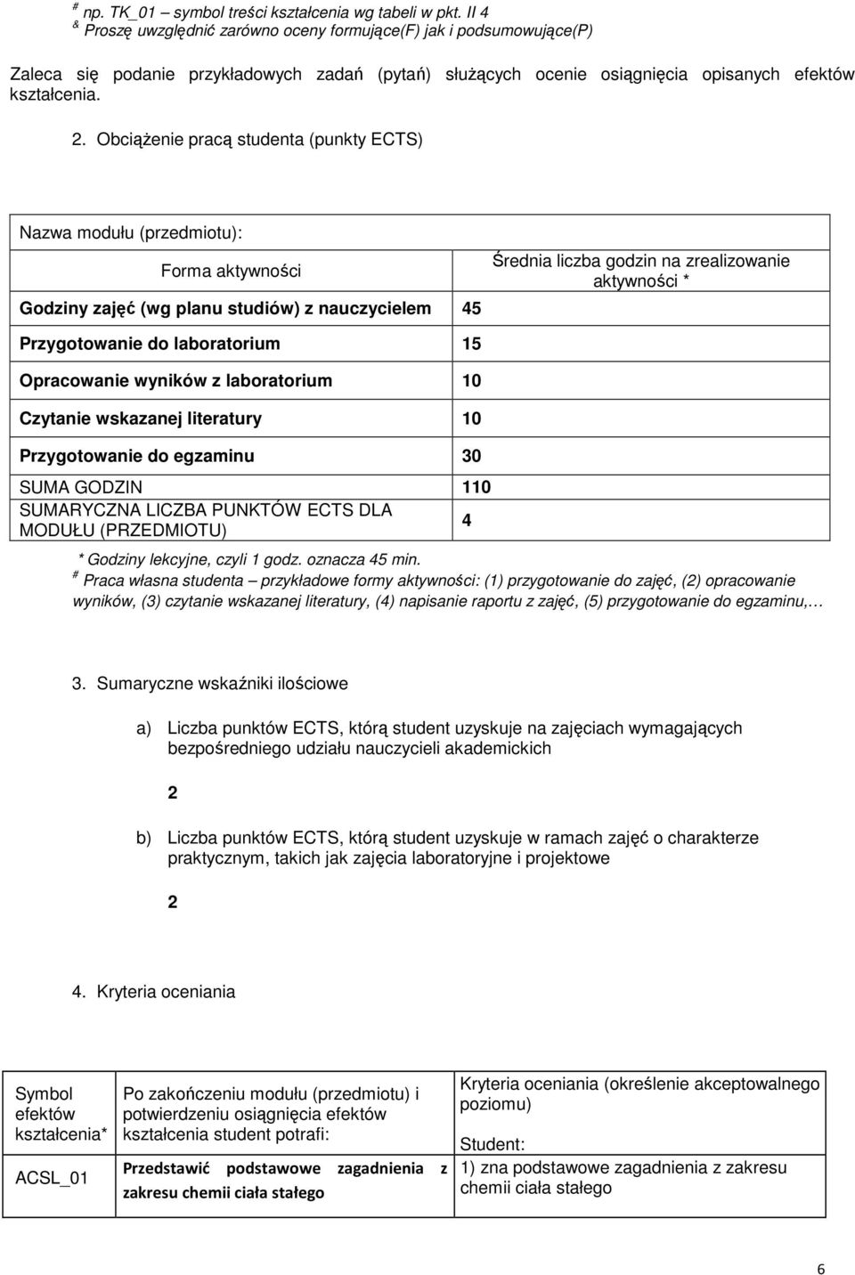 Obciążenie pracą studenta (punkty ECTS) Nazwa modułu (przedmiotu): Forma aktywności Godziny zajęć (wg planu studiów) z nauczycielem 45 Średnia liczba godzin na zrealizowanie aktywności *