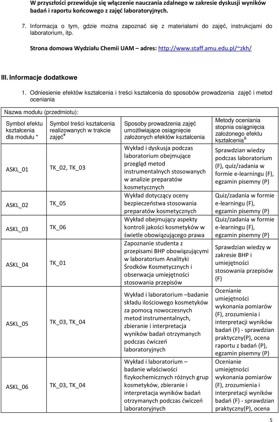 Odniesienie efektów kształcenia i treści kształcenia do sposobów prowadzenia zajęć i metod oceniania Nazwa modułu (przedmiotu): Symbol efektu kształcenia dla modułu * ASKL_01 ASKL_02 ASKL_03 ASKL_04