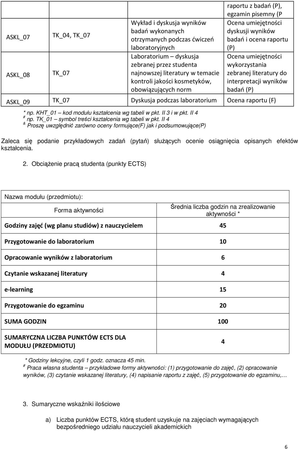 literatury do interpretacji wyników badań (P) ASKL_09 TK_07 Dyskusja podczas Ocena raportu (F) * np. KHT_01 kod modułu kształcenia wg tabeli w pkt. II 3 i w pkt. II 4 # np.