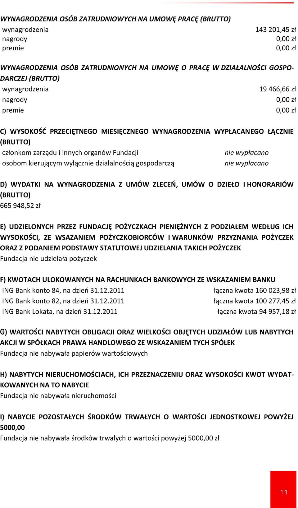 wypłacano osobom kierującym wyłącznie działalnością gospodarczą nie wypłacano D) WYDATKI NA WYNAGRODZENIA Z UMÓW ZLECEŃ, UMÓW O DZIEŁO I HONORARIÓW (BRUTTO) 665 948,52 zł E) UDZIELONYCH PRZEZ