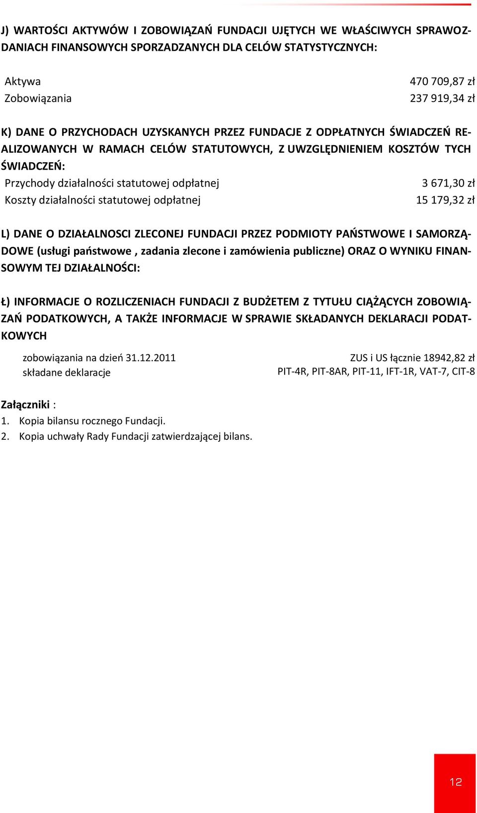 zł Koszty działalności statutowej odpłatnej 15 179,32 zł L) DANE O DZIAŁALNOSCI ZLECONEJ FUNDACJI PRZEZ PODMIOTY PAŃSTWOWE I SAMORZĄ- DOWE (usługi państwowe, zadania zlecone i zamówienia publiczne)