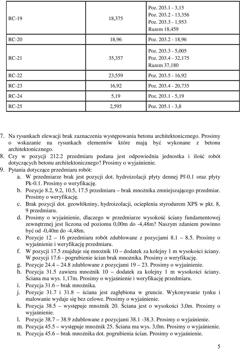 Prsimy wskazanie na rysunkach elementów które mają być wyknane z betnu architektniczneg. 8. Czy w pzycji 212.2 przedmiaru pdana jest dpwiednia jednstka i ilść rbót dtyczących betnu architektniczneg?