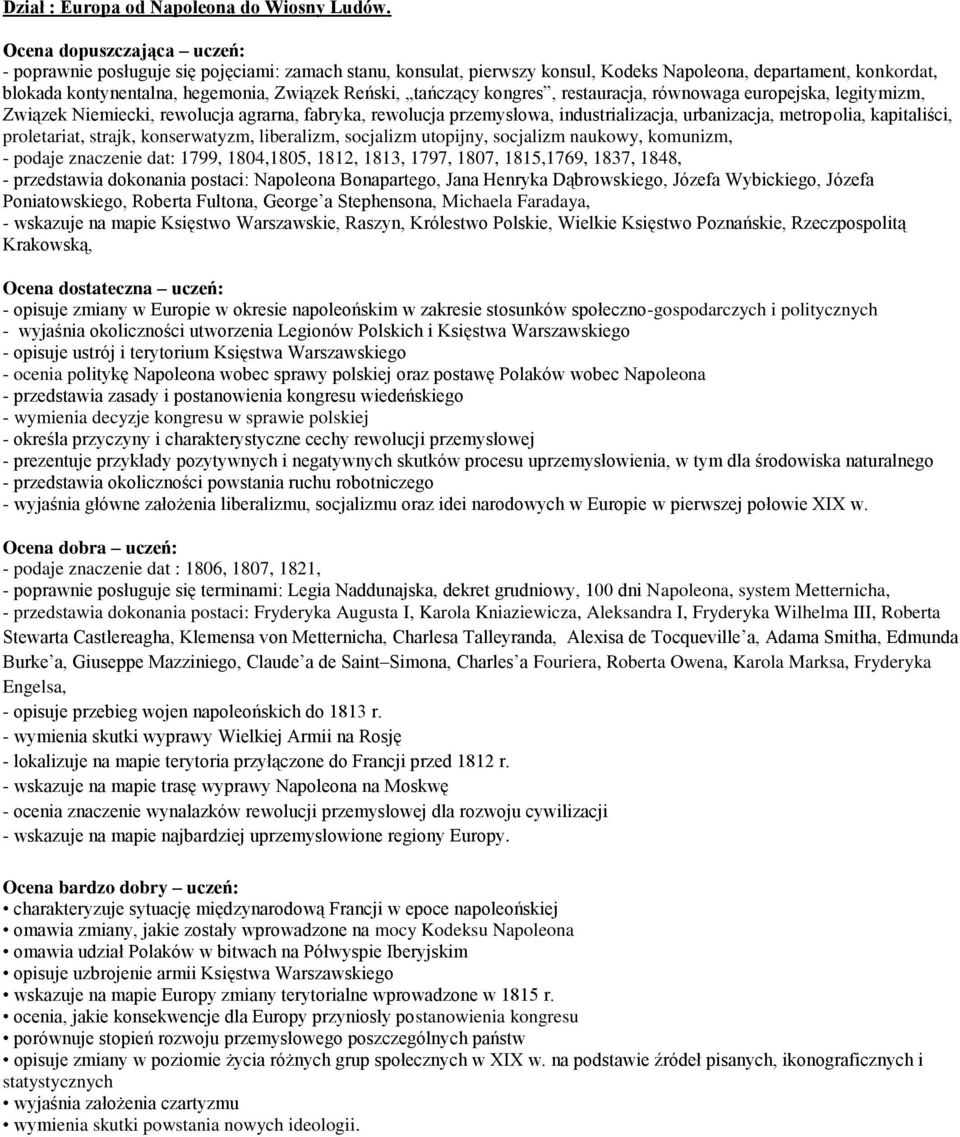 tańczący kongres, restauracja, równowaga europejska, legitymizm, Związek Niemiecki, rewolucja agrarna, fabryka, rewolucja przemysłowa, industrializacja, urbanizacja, metropolia, kapitaliści,