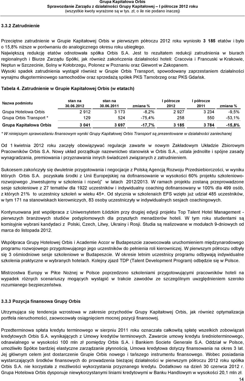 Jest to rezultatem redukcji zatrudnienia w biurach regionalnych i Biurze Zarządu Spółki, jak również zakończenia działalności hoteli: Cracovia i Francuski w Krakowie, Neptun w Szczecinie, Solny w