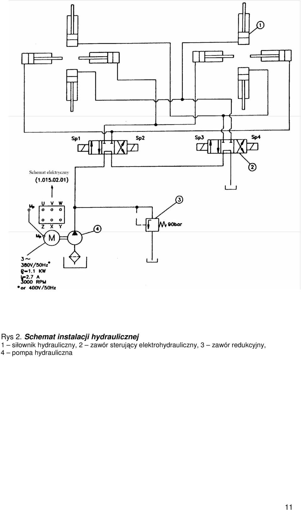 siłownik hydrauliczny, 2 zawór