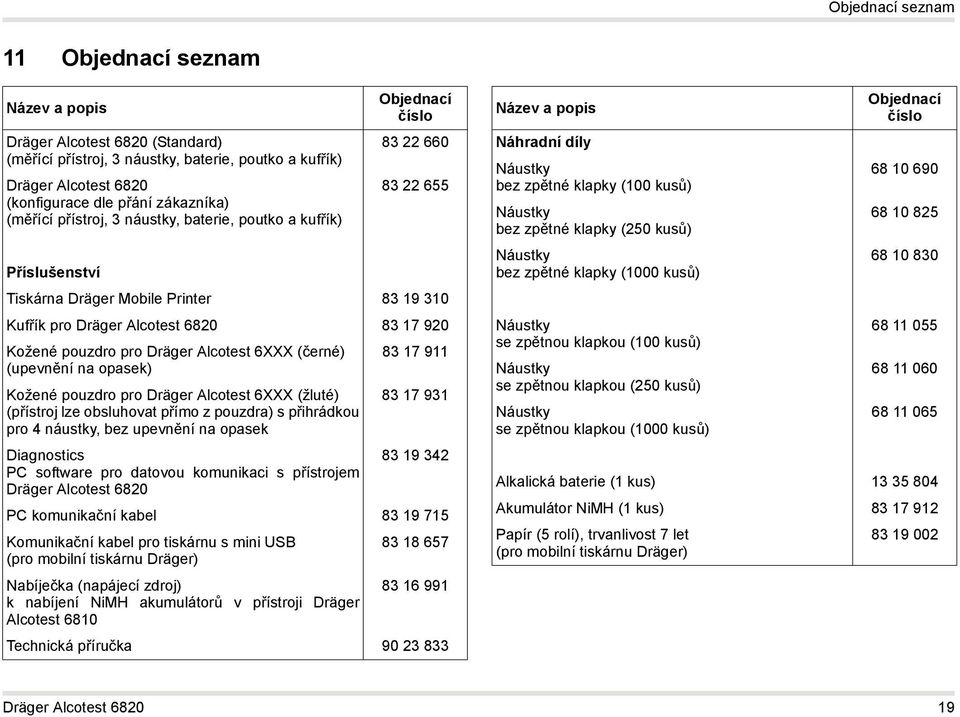 pouzdro pro Dräger Alcotest 6XXX (černé) (upevnění na opasek) Kožené pouzdro pro Dräger Alcotest 6XXX (žluté) (přístroj lze obsluhovat přímo z pouzdra) s přihrádkou pro 4 náustky, bez upevnění na