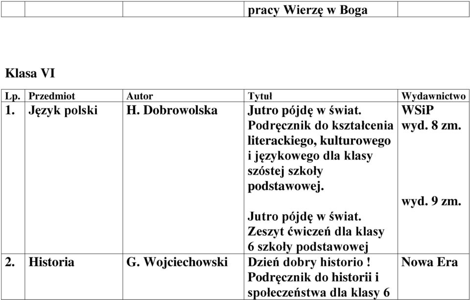 podstawowej. Jutro pójdę w świat. Zeszyt ćwiczeń dla klasy 6 szkoły podstawowej 2. Historia G.