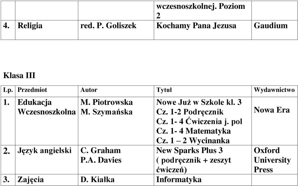 Davies Nowe Już w Szkole kl. 3 Cz. 1-2 Podręcznik Cz. 1-4 Ćwiczenia j. pol Cz.