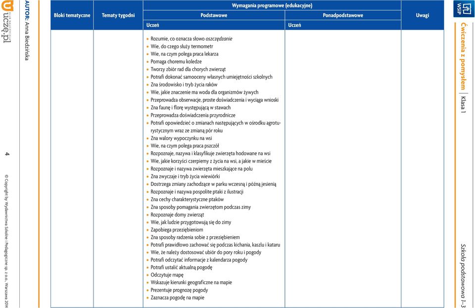 występującą w stawach Przeprowadza doświadczenia przyrodnicze Potrafi opowiedzieć o zmianach następujących w ośrodku agroturystycznym wraz ze zmianą pór roku Zna walory wypoczynku na wsi Wie, na czym