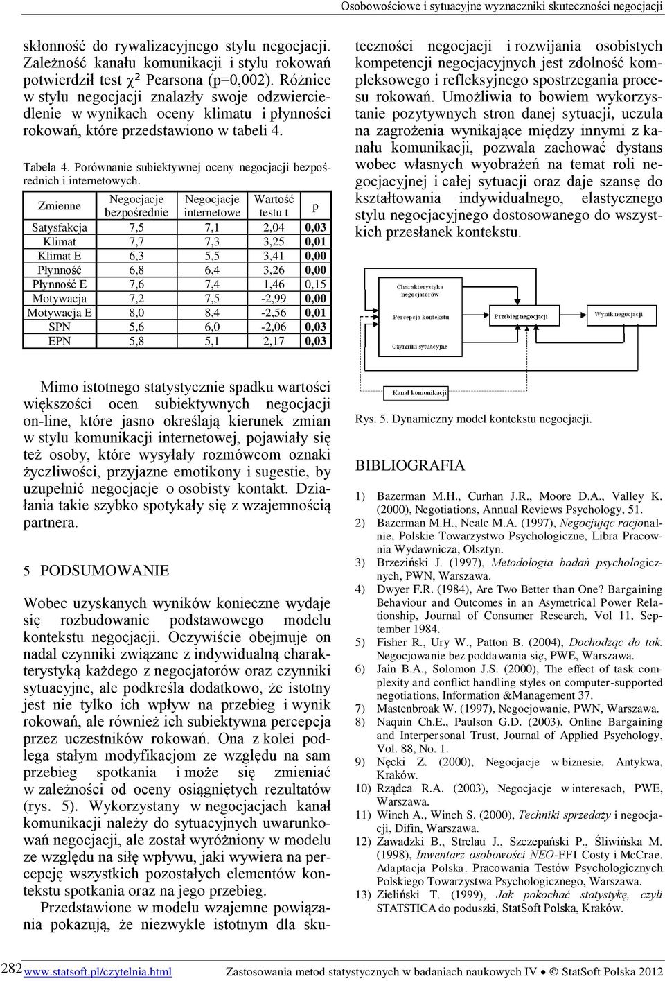 Porównanie subiektywnej oceny negocjacji bezpośrednich i internetowych.