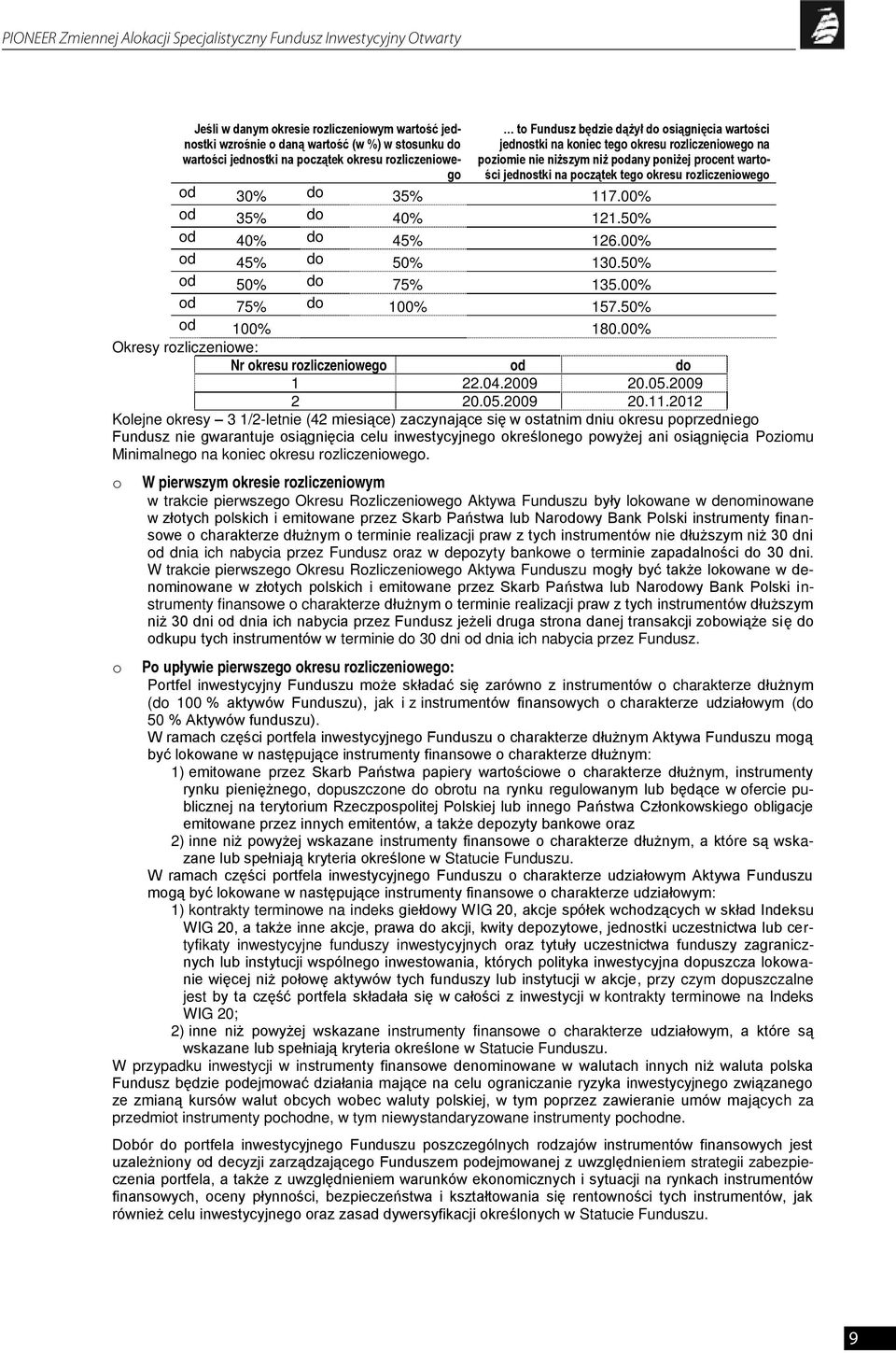 na początek tego okresu rozliczeniowego od 30% do 35% 117.00% od 35% do 40% 121.50% od 40% do 45% 126.00% od 45% do 50% 130.50% od 50% do 75% 135.00% od 75% do 100% 157.50% od 100% 180.