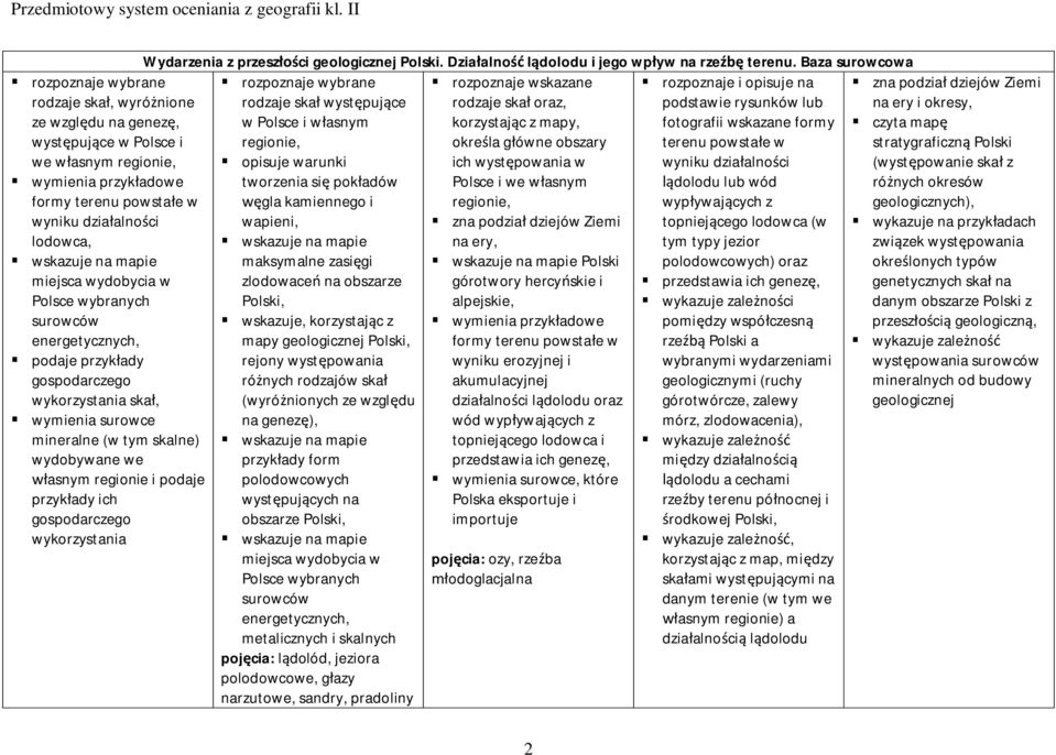 wykorzystania Wydarzenia z przeszłości geologicznej Polski. Działalność lądolodu i jego wpływ na rzeźbę terenu.