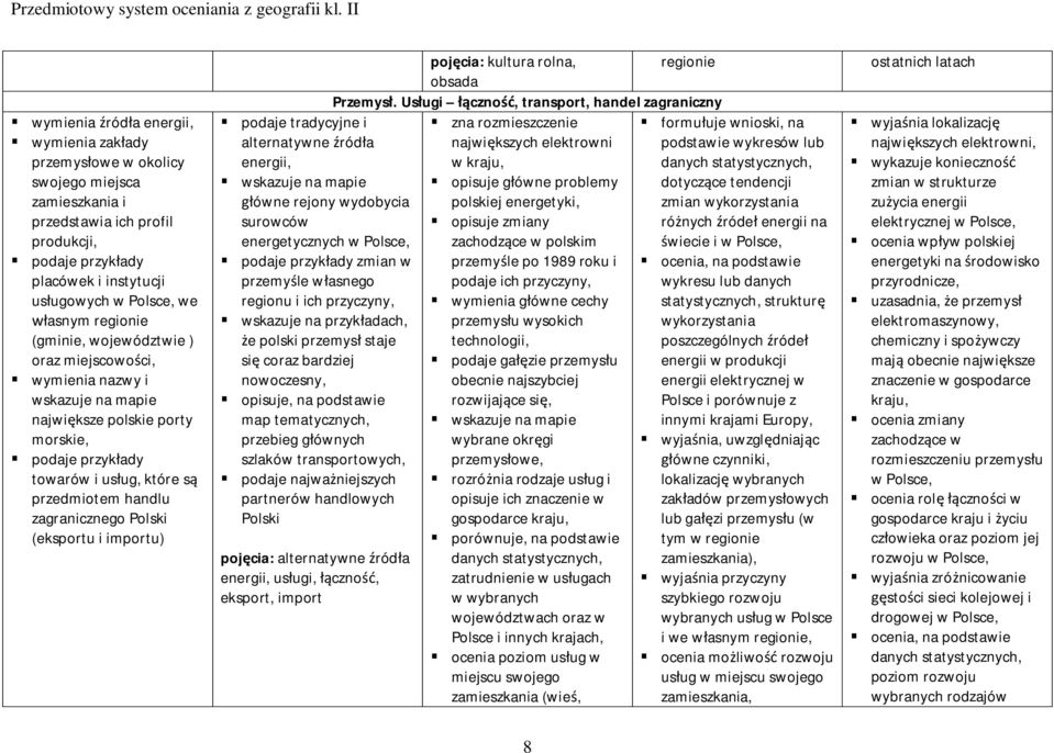podaje tradycyjne i alternatywne źródła energii, główne rejony wydobycia surowców energetycznych w Polsce, zmian w przemyśle własnego regionu i ich przyczyny, wskazuje na przykładach, że polski
