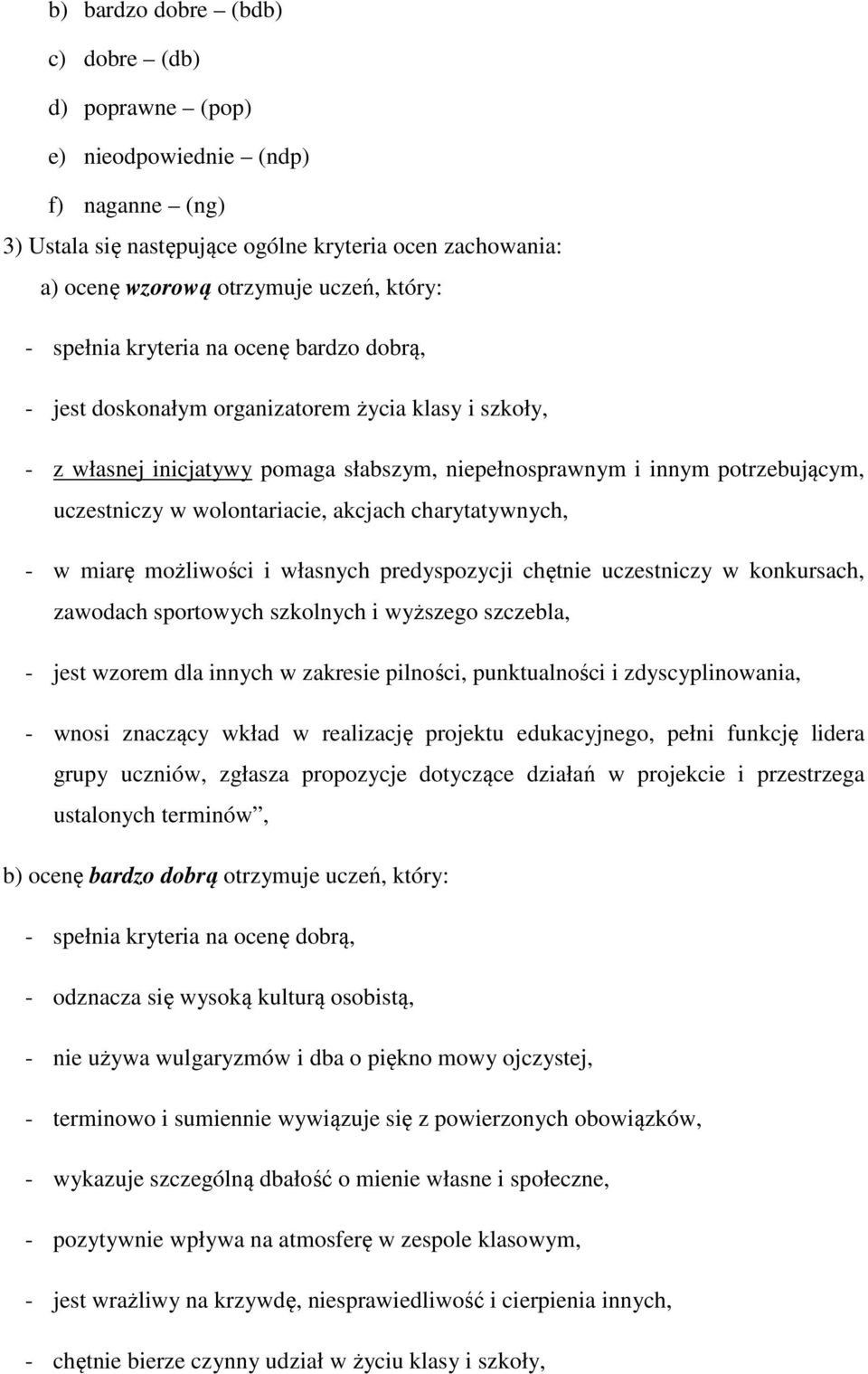 wolontariacie, akcjach charytatywnych, - w miarę możliwości i własnych predyspozycji chętnie uczestniczy w konkursach, zawodach sportowych szkolnych i wyższego szczebla, - jest wzorem dla innych w