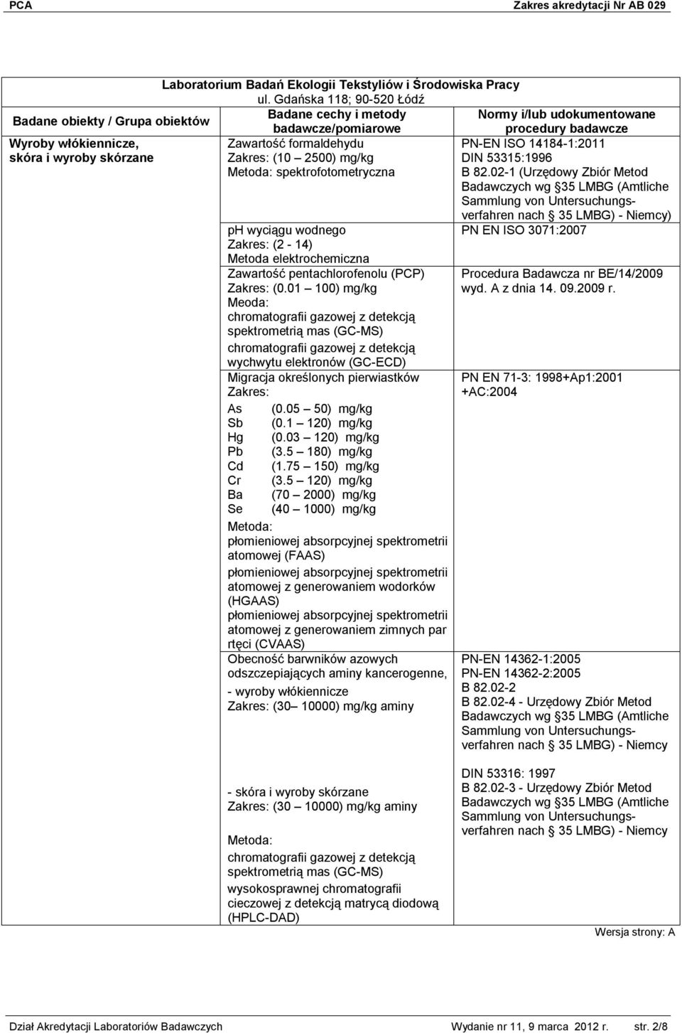 5 180) mg/kg Cd (1.75 150) mg/kg Cr (3.