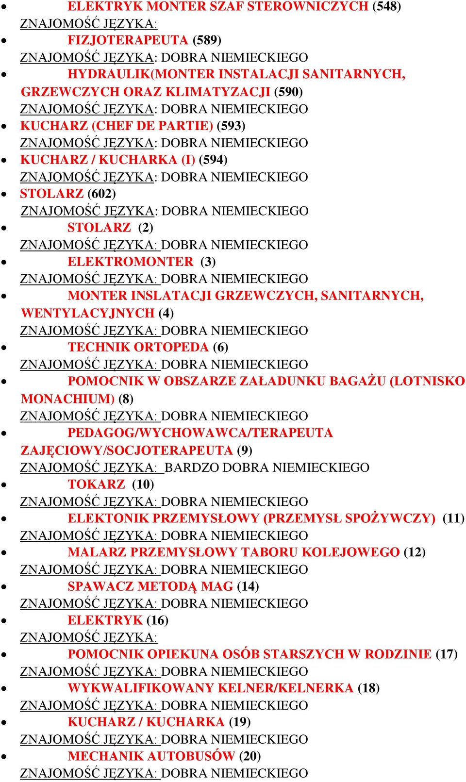 MONACHIUM) (8) PEDAGOG/WYCHOWAWCA/TERAPEUTA ZAJĘCIOWY/SOCJOTERAPEUTA (9) ZNAJOMOŚĆ JĘZYKA: BARDZO DOBRA NIEMIECKIEGO TOKARZ (10) ELEKTONIK PRZEMYSŁOWY (PRZEMYSŁ SPOŻYWCZY) (11) MALARZ PRZEMYSŁOWY