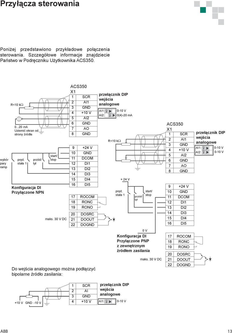 30 V DC ACS350 X1 1 2 3 4 5 6 7 8 9 10 11 12 13 14 15 16 17 18 19 20 21 22 SCR AI1 +10 V AI2 AO +24 V DCOM DI1 DI2 DI3 DI4 DI5 ROCOM RONC RONO DOSRC DOOUT DO przełącznik DIP wejścia analogowe AI1: