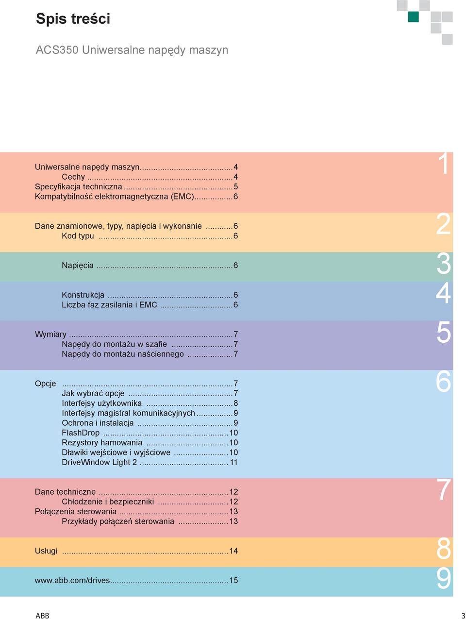 ..7 Napędy do montażu naściennego...7 Opcje...7 Jak wybrać opcje...7 Interfejsy użytkownika...8 Interfejsy magistral komunikacyjnych...9 Ochrona i instalacja...9 FlashDrop.