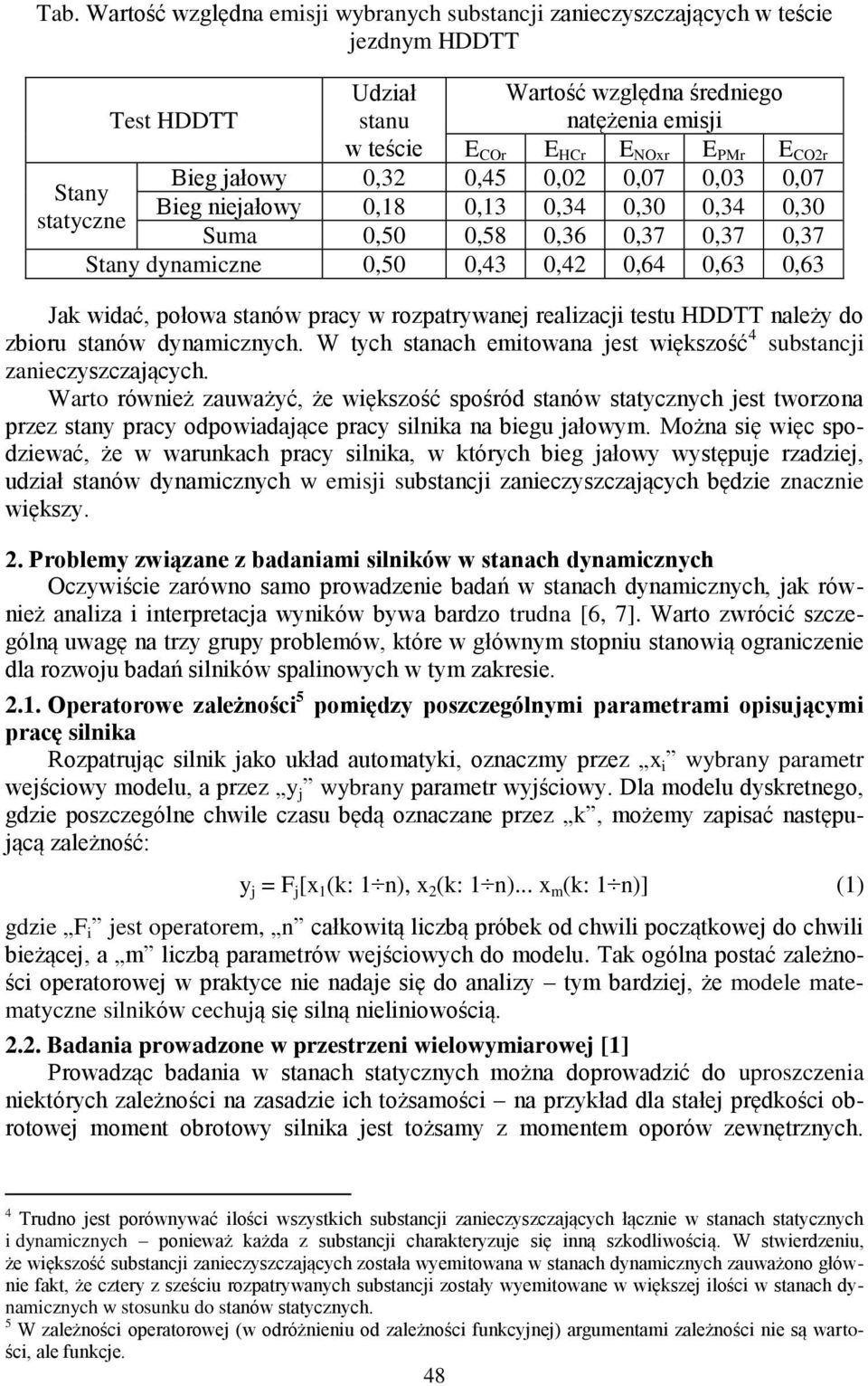 połowa stanów pracy w rozpatrywanej realizacji testu HDDTT należy do zbioru stanów dynamicznych. W tych stanach emitowana jest większość 4 substancji zanieczyszczających.