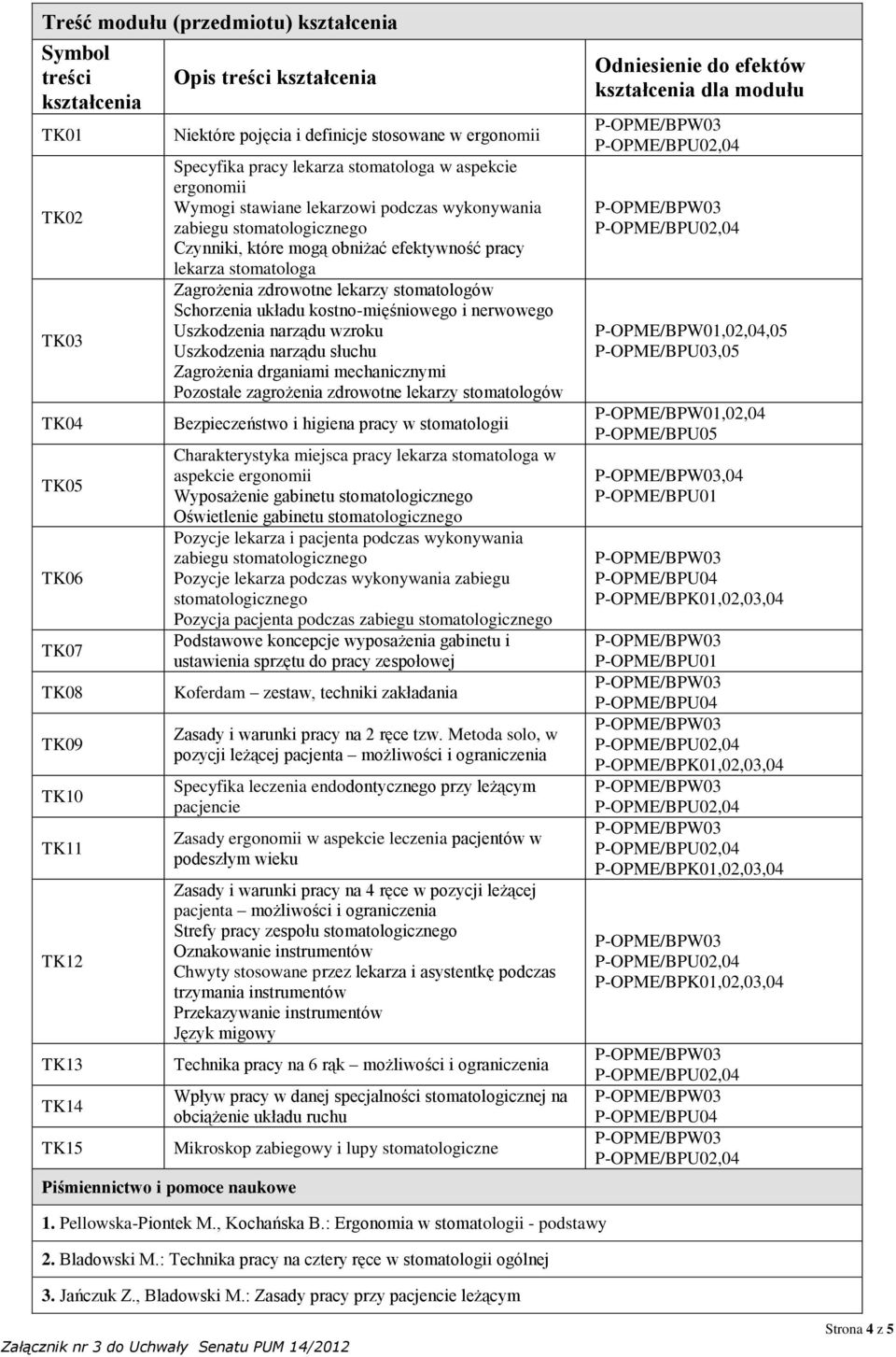 zdrowotne lekarzy stomatologów Schorzenia układu kostno-mięśniowego i nerwowego Uszkodzenia narządu wzroku Uszkodzenia narządu słuchu Zagrożenia drganiami mechanicznymi Pozostałe zagrożenia zdrowotne