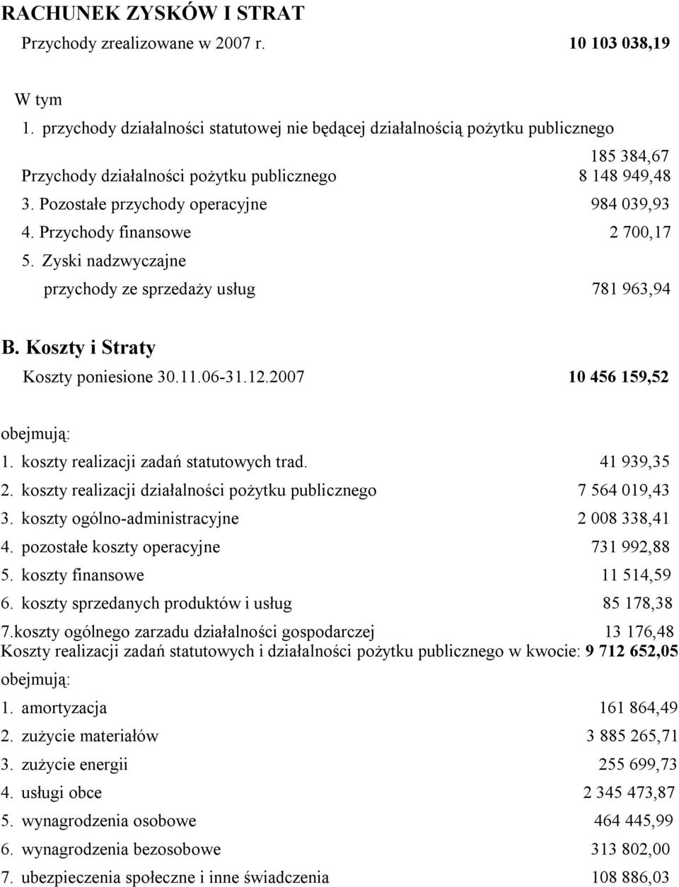 Przychody finansowe 2 700,17 5. Zyski nadzwyczajne przychody ze sprzedaży usług 781 963,94 B. Koszty i Straty Koszty poniesione 30.11.06-31.12.2007 10 456 159,52 obejmują: 1.