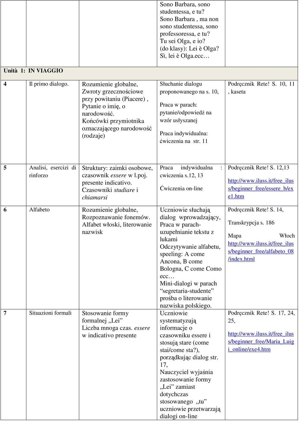 Końcówki przymiotnika oznaczającego narodowość (rodzaje) Słuchanie dialogu proponowanego na s. 10, Praca w parach: pytanie/odpowiedź na wzór usłyszanej Praca indywidualna: ćwiczenia na str.