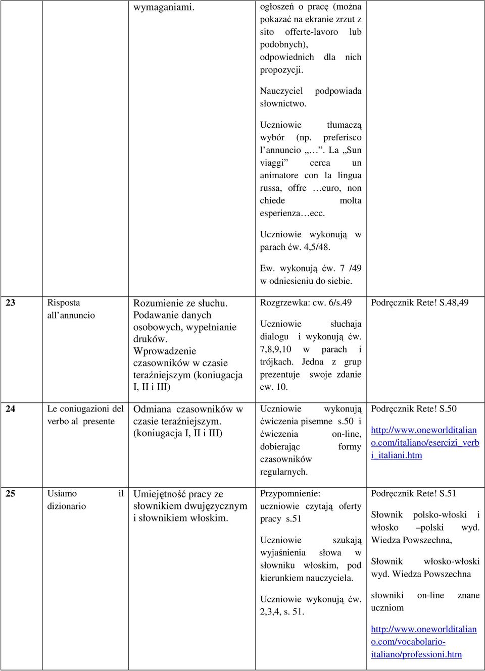 7 /49 w odniesieniu do siebie. 23 Risposta all annuncio Rozumienie ze słuchu. Podawanie danych osobowych, wypełnianie druków.